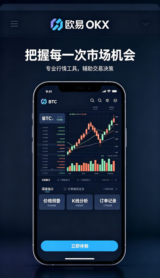 欧交易所app安装行情分析与风险管理